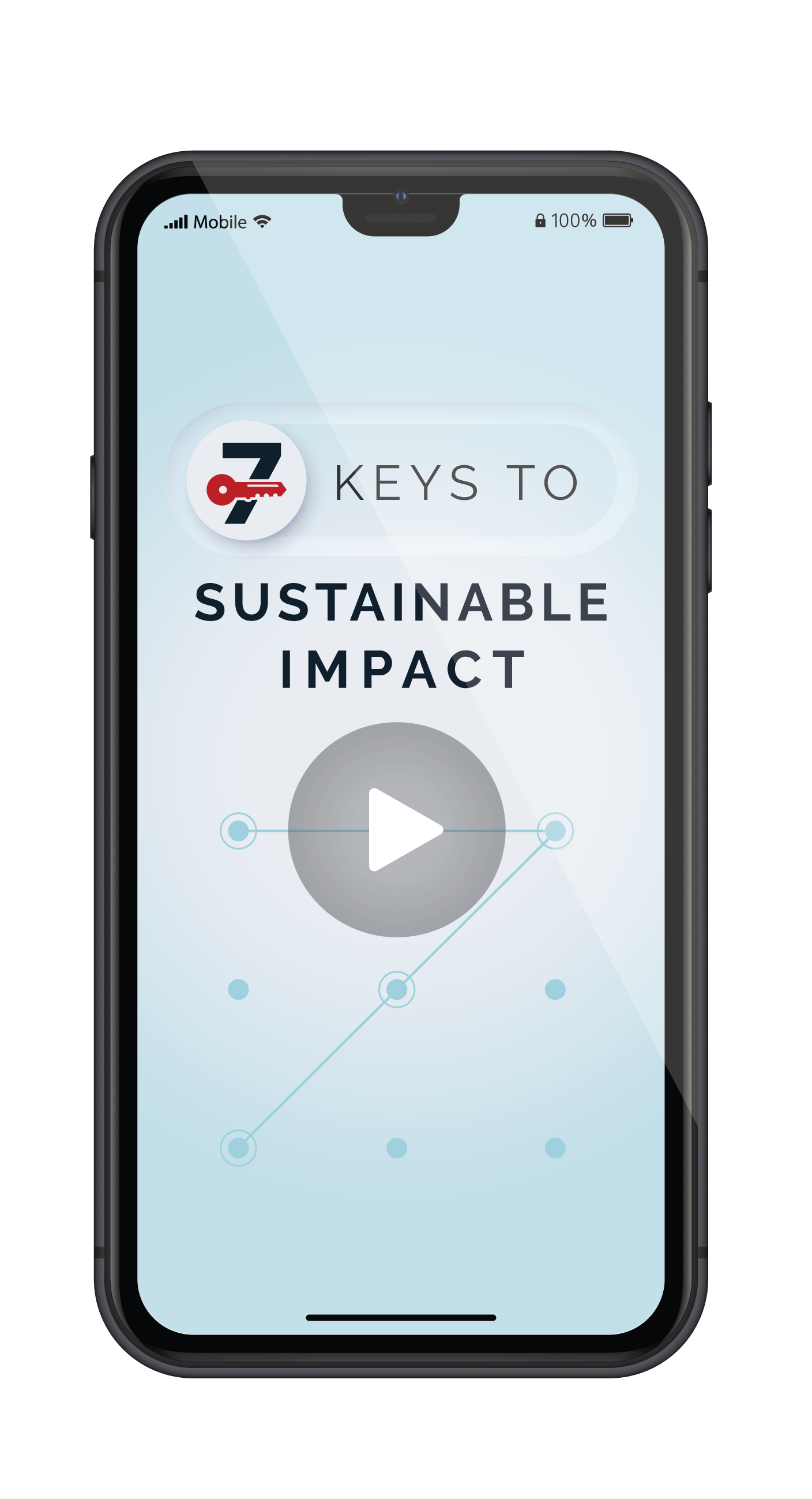 7 Keys To Sustainable Impact Training